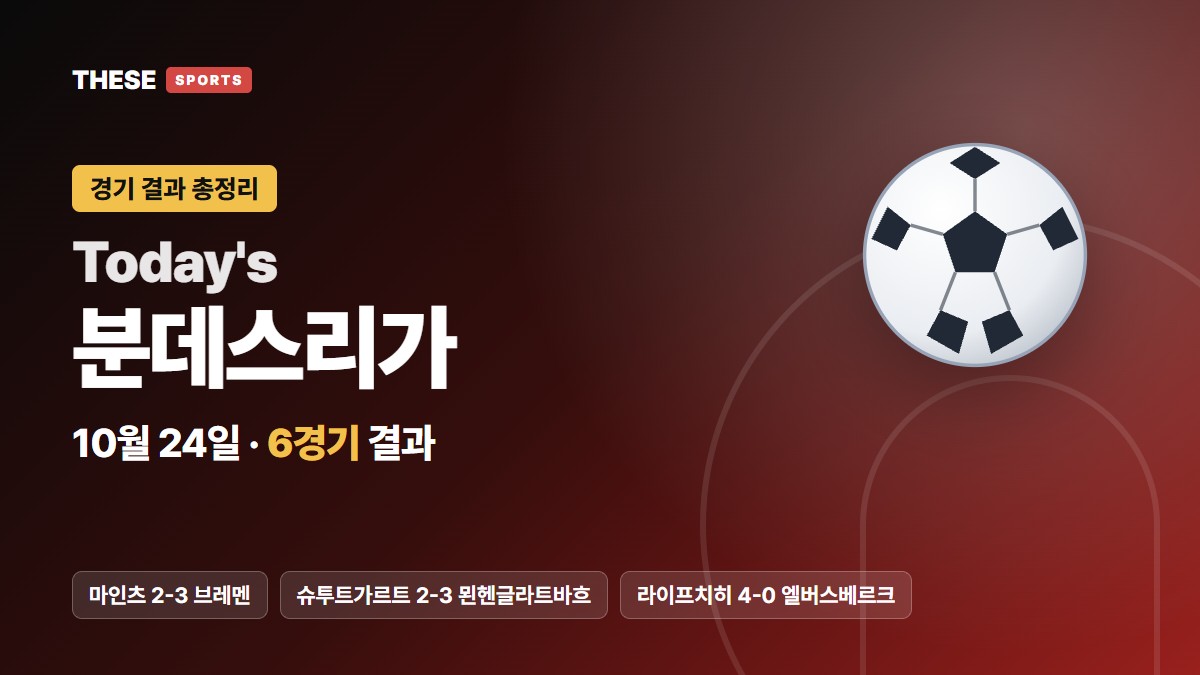 10월 24일 분데스리가 경기 결과 Today's 분데스리가 썸네일
