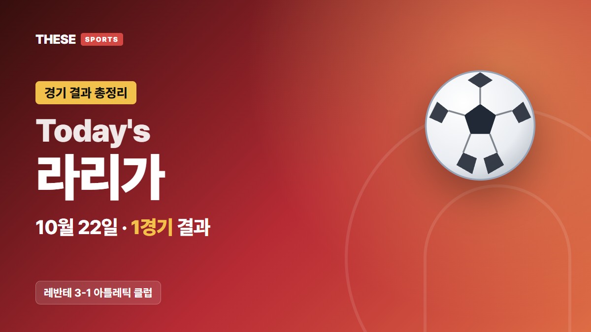 10월 22일 라리가 경기 결과 레반테 3-1 아틀레틱 클럽 Today's 라리가 썸네일