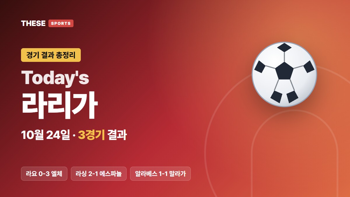 10월 24일 라리가 경기 결과 Today's 라리가 썸네일