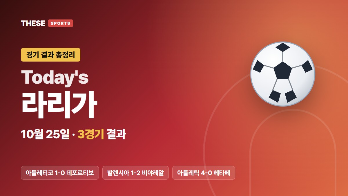 10월 25일 라리가 경기 결과 Today's 라리가 썸네일