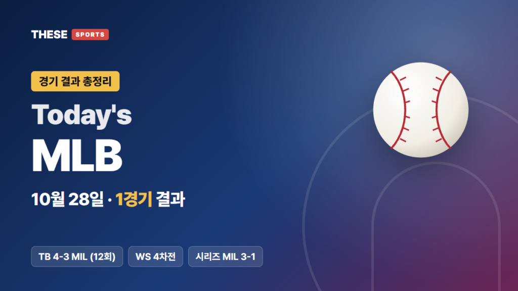 10월 28일 MLB 경기 결과 Today's MLB 썸네일