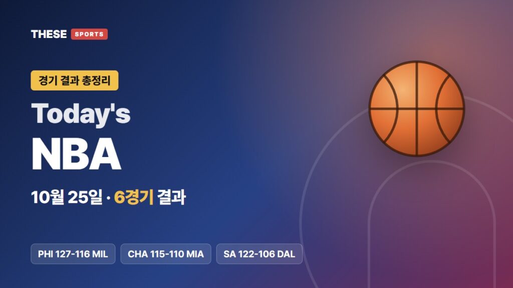 10월 25일 NBA 경기 결과 Today's NBA 썸네일
